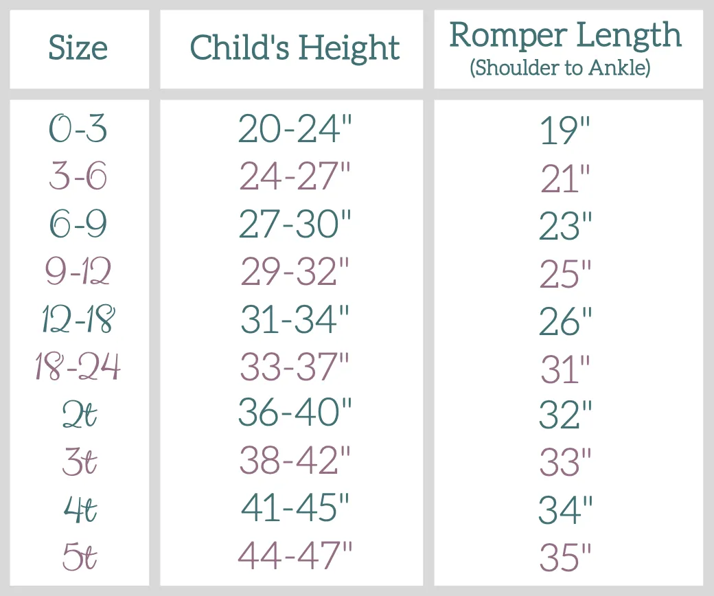 Pine Green Zip Baby Romper