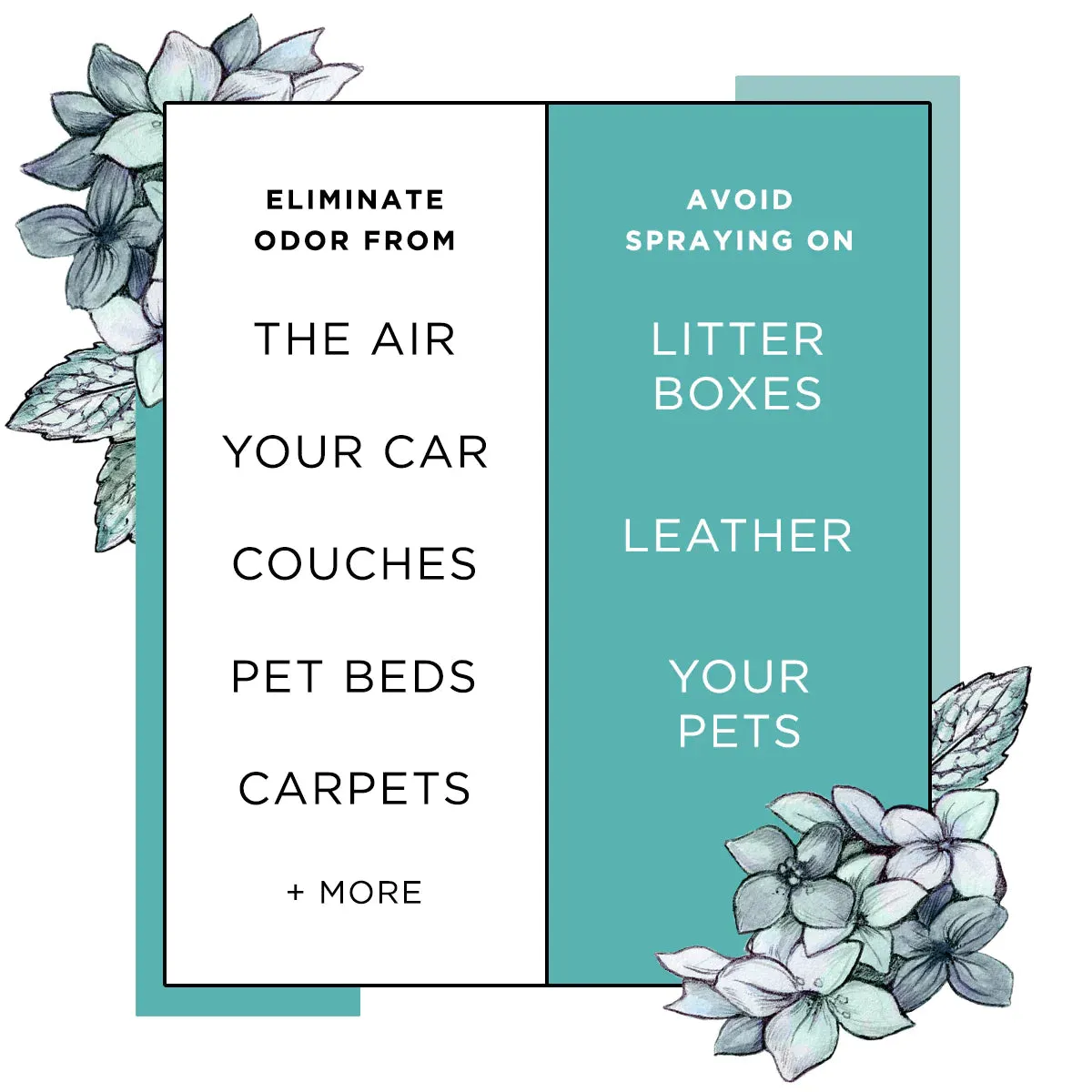 Poo-Pourri Pet-Pourri Pawsitively Fresh Pet Odor Eliminator Spray